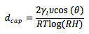 Capillary condensation equation