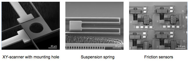 Silicon-on-insulator (SOI) MEMS devices are made from two sandwiched layers: scanner, suspension spring and friction sensor