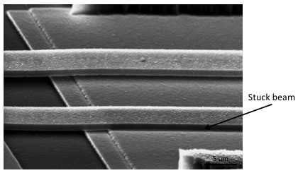 Stiction (adhesion) failure of a suspended MEMS beam