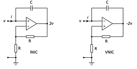 VNIC and INIC circuits